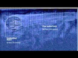 L'ENIGMATICA IMMAGINE RIPRESA DAL SONAR SUL FONDO DEL MAR BALTICO