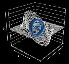 viaggi warp