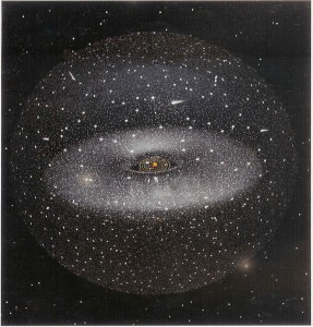 LA NUBE DI OORT AVVOLGE LA PERIFERIA DEL SISTEMA SOLARE