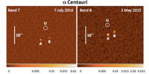 UNO DEI NUOVI CORPI CELESTI INDIVIDUATI DAL TEAM DI ASTRONOMI