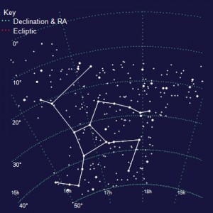 LA STELLA SI TROVA NELLA COSTELLAZIONE DI ERCOLE