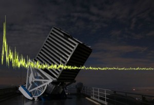 LO SLOAN DIGITAL SKY SURVEY