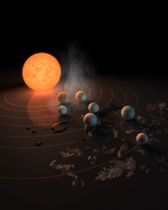 IL SISTEMA PLANETARIO DI TRAPPIST-1