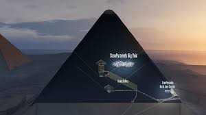 IL VASTO SPAZIO VUOTO INDIVIDUATO NELLA GRANDE PIRAMIDE DI GIZA