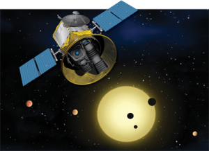 IL SATELLITE DELLA NASA TESS ANDRA' A CACCIA DI PIANETI EXTRASOLARI