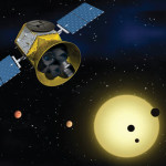 TESS, IL NUOVO CACCIATORE DI PIANETI EXTRASOLARI