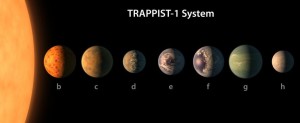 IL SISTEMA DI TRAPPIST-1: ALMENO TRE PIANETI SONO POTENZIALMENTE ABITABILI