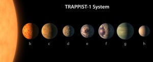 IL SISTEMA DI TRAPPIST-1: ALMENO TRE PIANETI SONO POTENZIALMENTE ABITABILI