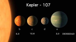 I PIANETI IN ORBITA ATTORNO A KEPLER-107