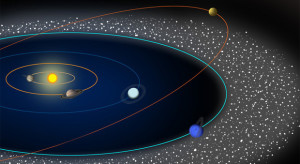 QUESTO MISTERIOSO PIANETA ALTEREREBBE LE ORBITE DI ALCUNI OGGETTI TRANS NETTUNIANI