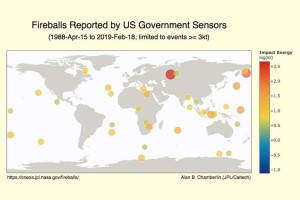 NEL GRAFICO, GLI IMPATTI DEI METEORITI DI MAGGIORI DIMENSIONI