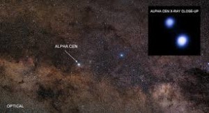 ECCO COME APPARE IN CIELO IL SISTEMA DI APLHA CENTAURI