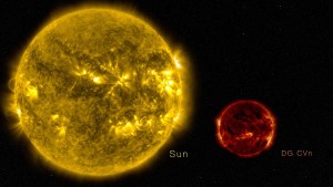 IL NOSTRO SOLE PARAGONATO AD UNA NANA ROSSA