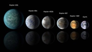 LA TERRA PARAGONATA AD ALTRI ESOéPIANETI ROCCIOSI GIÀ INDIVIDUATI DAI TELESCOPI