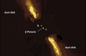 I PIANETI IN ORBITA ATTORNO ALLA STELLA BETA PICTORIS FOTOGRAFATI DA VLT