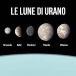 LE 5 LUNE MAGGIORI DI URANO