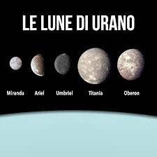 LE 5 LUNE MAGGIORI DI URANO